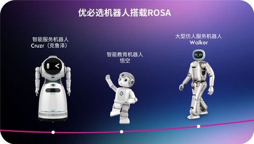 智能機器人研發(fā)的五大開源操作系統(tǒng) 選型指南與核心技術分析